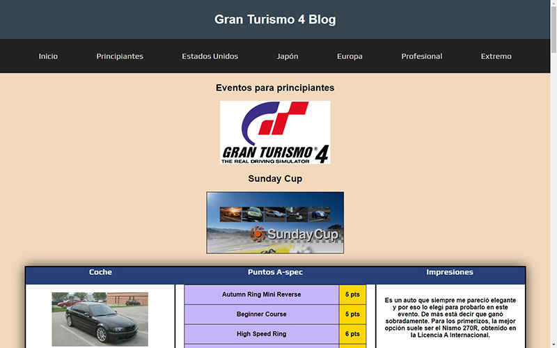 Blog de Gran Turismo